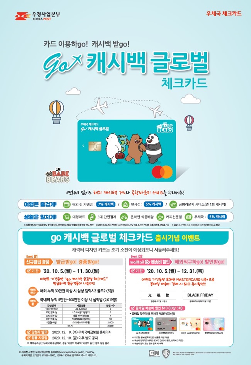 충청지방우정청, 최대 7% '우체국 go 캐시백 글로벌 체크카드' 출시 충청지방우정청, 최대 7% '우체국 Go 캐시백 글로벌 체크카드' 출시