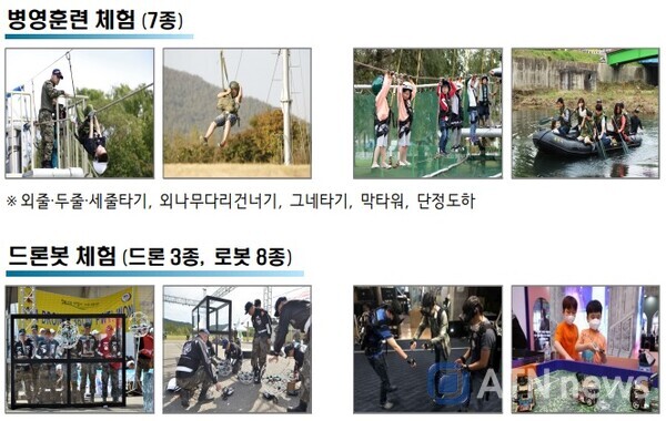계룡세계軍문화엑스포조직위원회는 오는 10월 7일에 개최되는 2022계룡세계軍문화엑스포에서 대한민국 국군의 위상을 선보일 최첨단 무기와 전투장비를 전시하고 체험하는 프로그램을 준비하고 있다.(자료=계룡세계軍문화엑스포조직위)